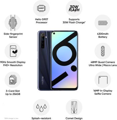 Realme 6i Mobile Speccifications